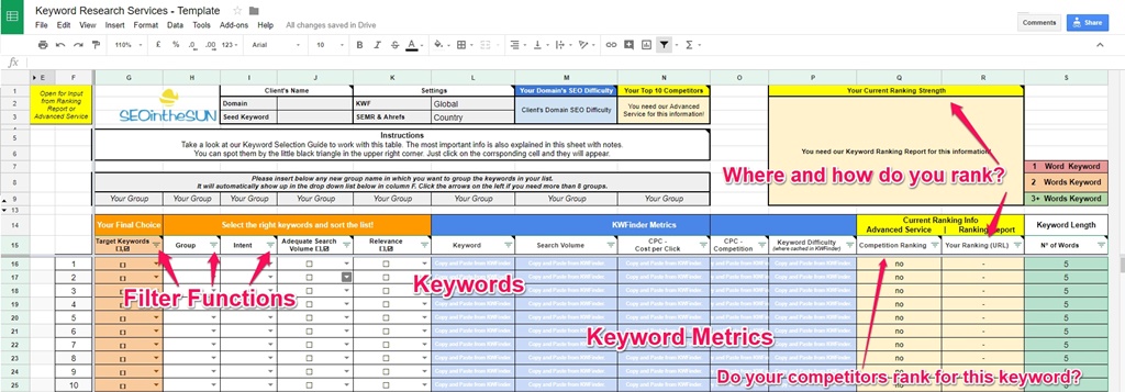 How To Do Keyword Research Seointhesun